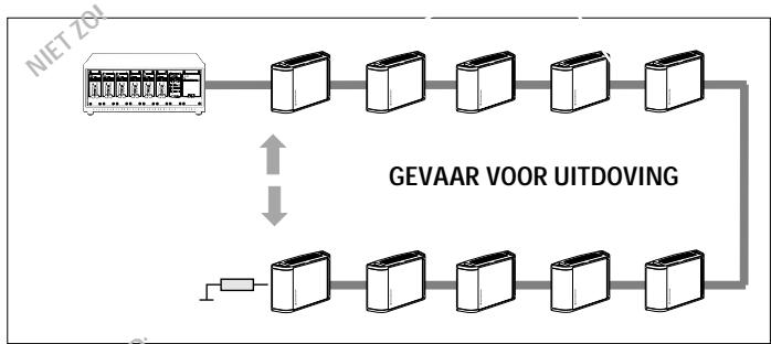 SENNHEISER SZI 1029-10 - MONO-/MEERKANAALBEDRIJF - 2