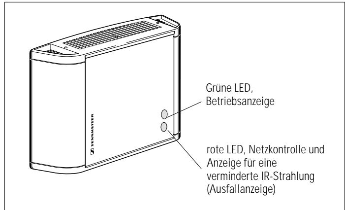 SENNHEISER SZI 1029-10 - MONO-/MEHRKANALBETRIEB - 4