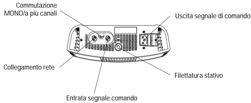 SENNHEISER SZI 1029-10 - 2
