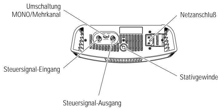 SENNHEISER SZI 1029-10 - 2