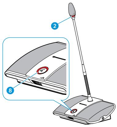 SENNHEISER ADN - Réglage du nombre maximal d'orateurs avec droit de parole simultané « Microphone Limit » - 8