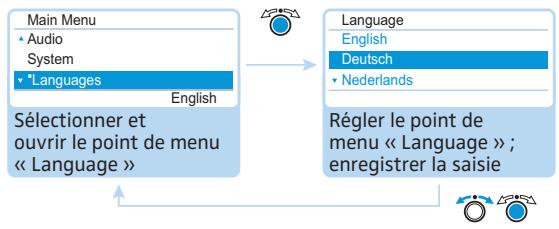 SENNHEISER ADN - Réglage de la langue - « Language » - 1
