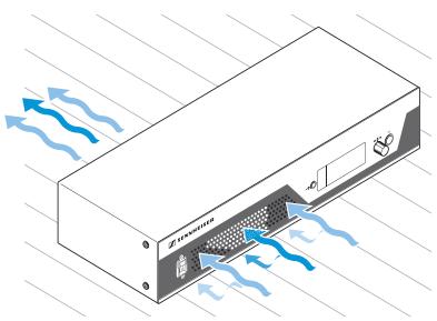 SENNHEISER ADN - ATTENTION Les liquides endommagent I'appareil ! - 1