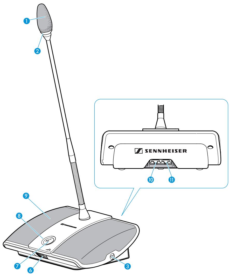 SENNHEISER ADN - Poste délegué ADN D1 - 1