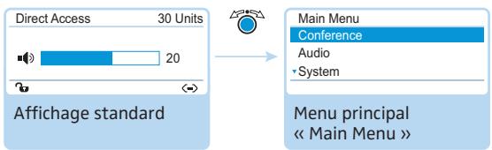 SENNHEISER ADN - Utilisation du menu de commande - 1