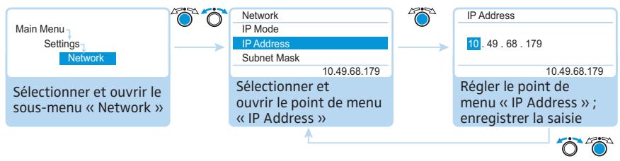 SENNHEISER ADN - Réalisation des réglages réseau - Sous-menu « Network » - 4