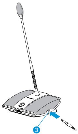 SENNHEISER ADN - Coupure du microphone/retrait de la demande de droit de parole - 2