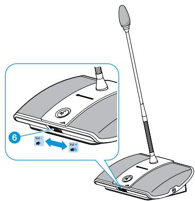 SENNHEISER ADN - Commande du poste président - 2