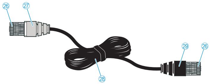 SENNHEISER ADN - Câble système SDC CBL RJ-45 - 1