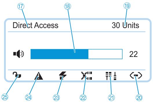 SENNHEISER ADN - Vue d'ensemble de l'écran ADN CU1 - 1