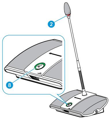 SENNHEISER ADN - Réglage du nombre maximal d'orateurs avec droit de parole simultané « Microphone Limit » - 9
