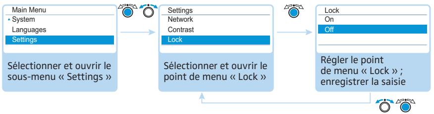 SENNHEISER ADN - Réglage du blocage des touches - « Lock » - 1
