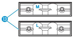 SENNHEISER ADN - Connexion des postes à l'unité centrale - 1