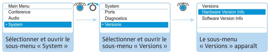SENNHEISER ADN - Analyse système – Sous-menu « Diagnostics » - 11