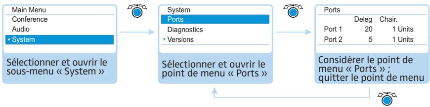 SENNHEISER ADN - Anomalie et remède - 1
