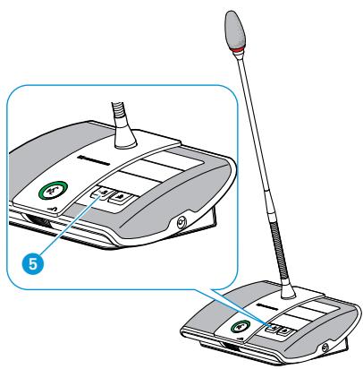 SENNHEISER ADN - Commande du poste président - 4