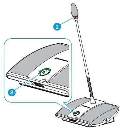 SENNHEISER ADN - Commande du poste président - 3