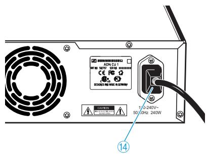 SENNHEISER ADN - Raccordement de l'unité centrale au secteur - 1