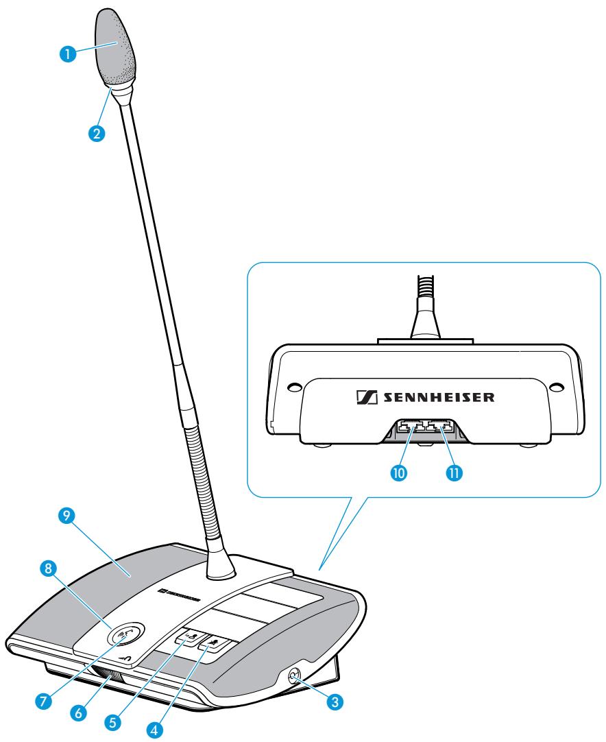 SENNHEISER ADN - Poste président ADN C1 - 1