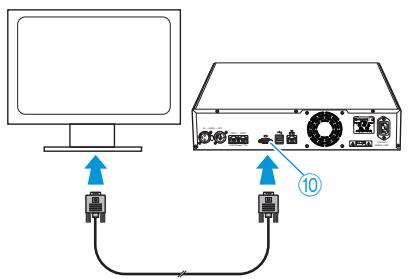 SENNHEISER ADN - Connexion des postes à l'unité centrale - 7