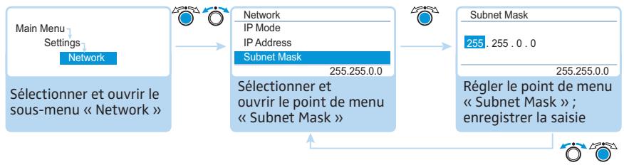 SENNHEISER ADN - Réalisation des réglages réseau - Sous-menu « Network » - 5