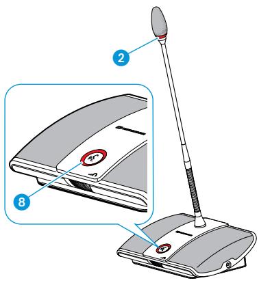 SENNHEISER ADN - Réglage du mode de fonctionnement conférence - 6