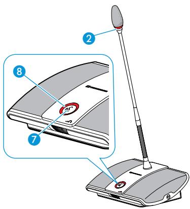 SENNHEISER ADN - 3