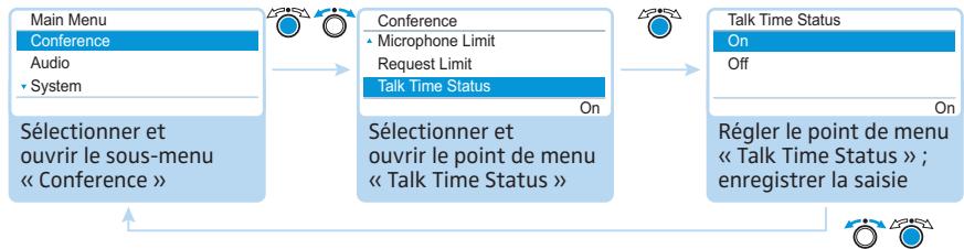 SENNHEISER ADN - Réglage du nombre maximal d'orateurs avec droit de parole simultané « Microphone Limit » - 3
