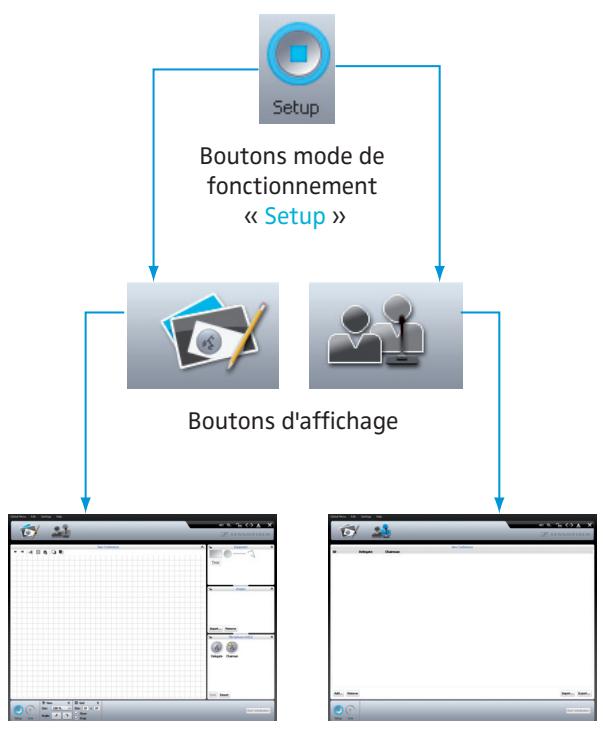 SENNHEISER ADN - Représentations du logiciel selon le mode de fonctionnement - 1