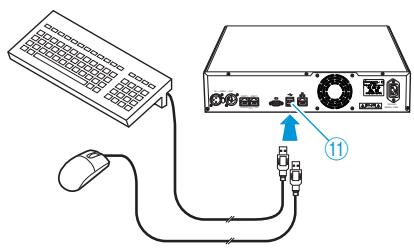 SENNHEISER ADN - Connexion des postes à l'unité centrale - 8