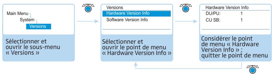 SENNHEISER ADN - Analyse système – Sous-menu « Diagnostics » - 12