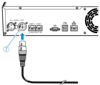 SENNHEISER ADN - Connexion des postes à l'unité centrale - 5