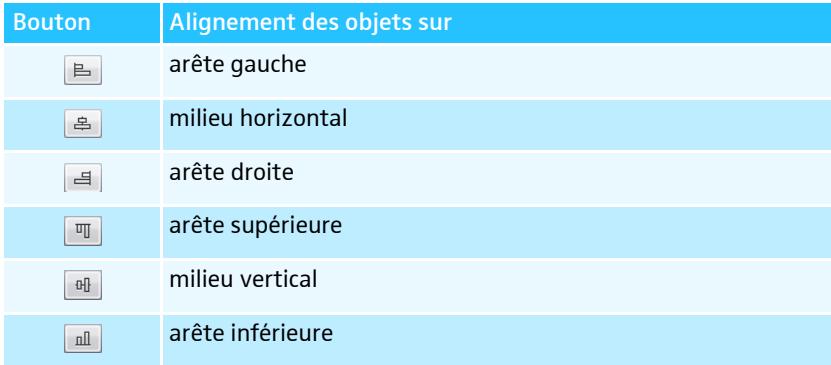 SENNHEISER ADN - Pour ajouter des fichiers image\*: - 4