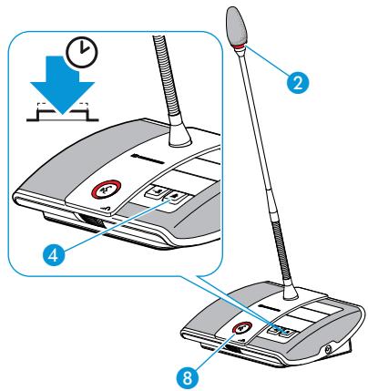 SENNHEISER ADN - Mise en sourdine temporaire de tous les postes délégués depuis un poste président (fonction de priorité) - 1