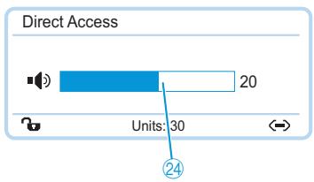 SENNHEISER ADN - Mise en sourdine temporaire de tous les postes délégués depuis un poste président (fonction de priorité) - 2