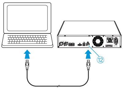 SENNHEISER ADN - Préparation de l'exploitation avec le logiciel « Conference Manager » - 2