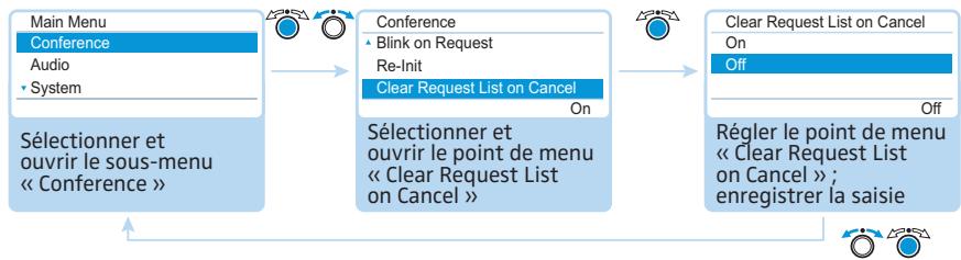 SENNHEISER ADN - Réglage du nombre maximal d'orateurs avec droit de parole simultané « Microphone Limit » - 12