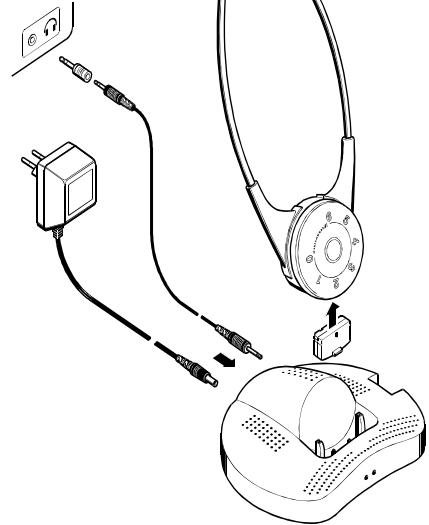 SENNHEISER SET 810 - Contenu - 2
