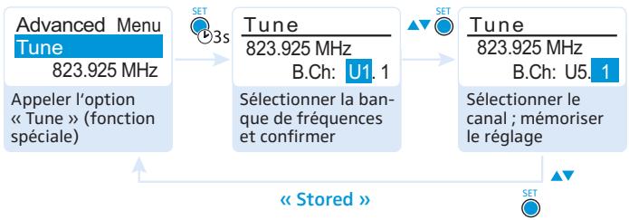 SENNHEISER EK 100 - Selectionner un canal et assigner à ce canal une fréquence - 3