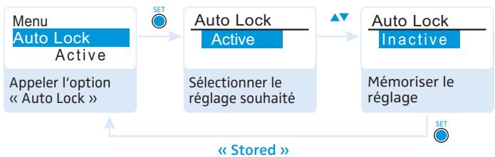 SENNHEISER EK 100 - Activer/désactiver le verrouillage automatique des touches « Auto Lock » - 1