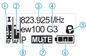 SENNHEISER EK 100 - Vue d'ensemble des affichages - 1