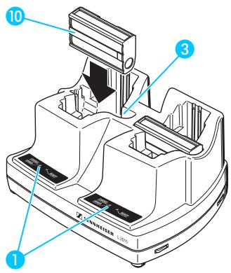SENNHEISER EK 1038 - L'utilisation quotidienne - 1