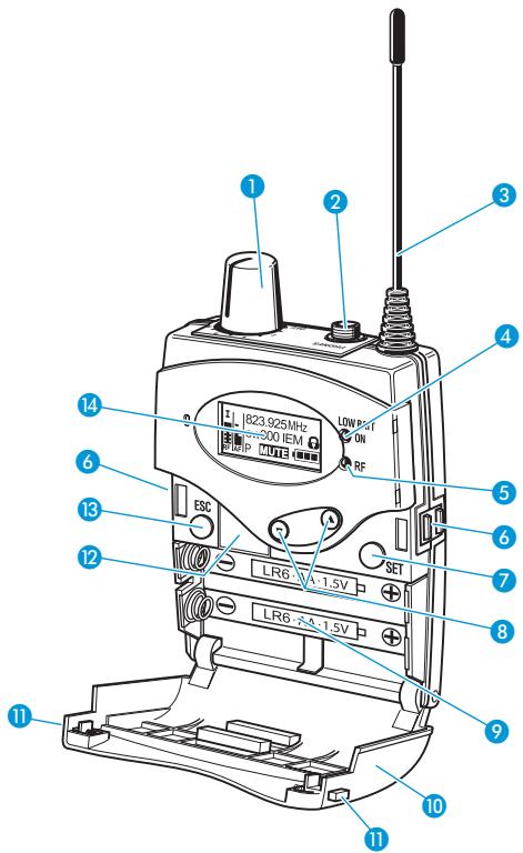 SENNHEISER EK 300 IEM - Vue d'ensemble du produit - 1