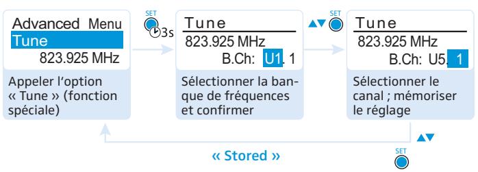 SENNHEISER EK 300 IEM - Sélectionner un canal et assigner à ce canal une fréquence - 3