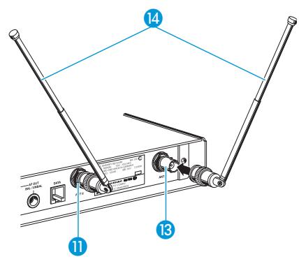 SENNHEISER EW 122 G2 - Attention! - 1