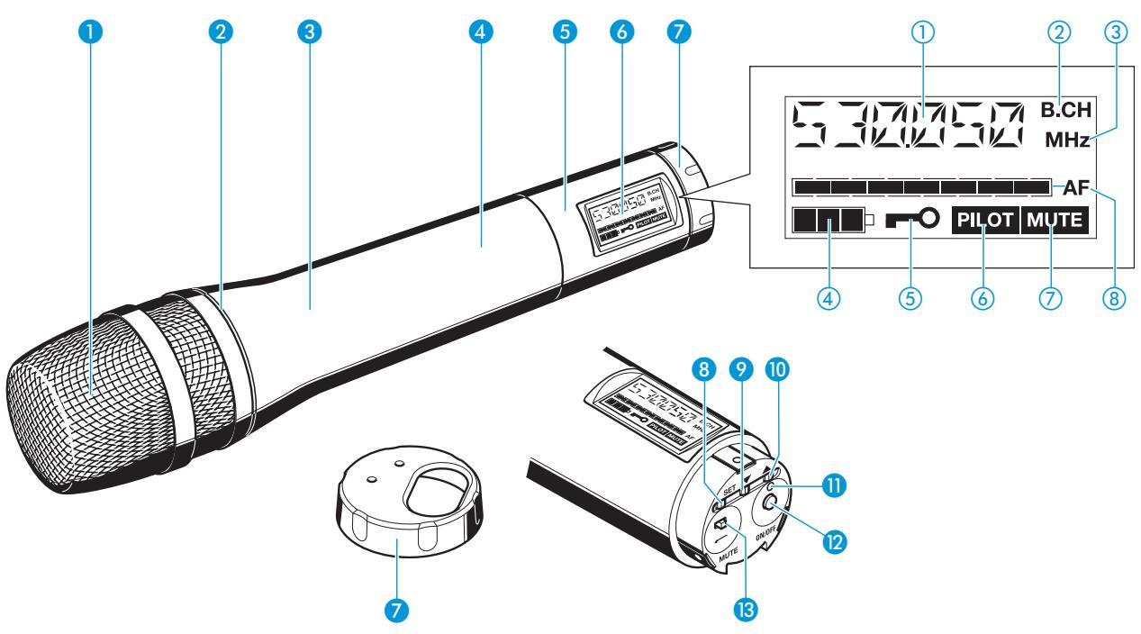 SENNHEISER EW 122 G2 - Affichages sur l'afficheur à cristaux liquides - 1