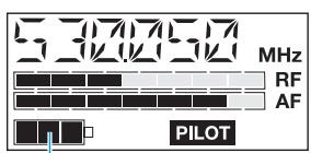 SENNHEISER EW 135 G2 - Affichages sur les récepteurs - 2