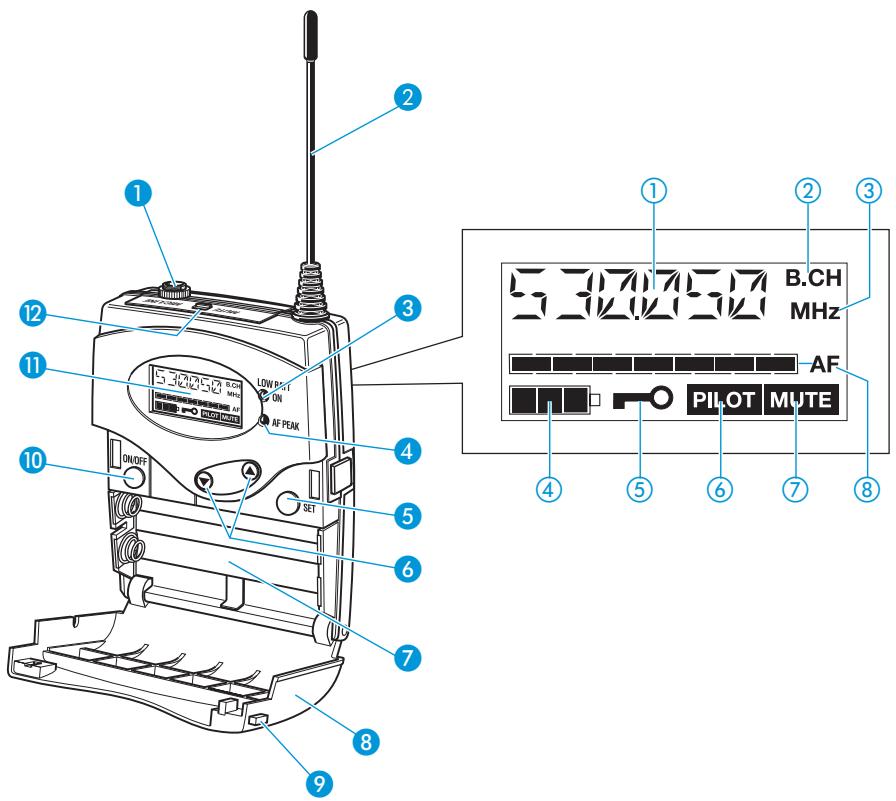 SENNHEISER EW 135 G2 - Affichages sur l'afficheur à cristaux liquides - 1