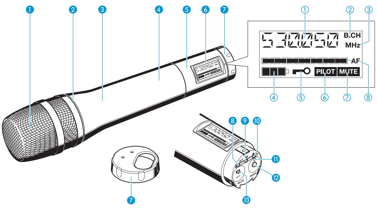 SENNHEISER EW 145 G2 - Affichages sur l'afficheur à cristaux liquides - 1