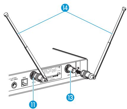 SENNHEISER EW 152 G2 - Attention! - 1